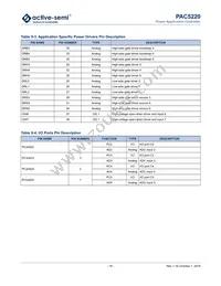 PAC5220QS-WP01 Datasheet Page 16