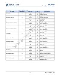 PAC5220QS-WP01 Datasheet Page 17