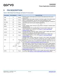 PAC5222QM Datasheet Page 16