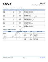 PAC5222QM Datasheet Page 18
