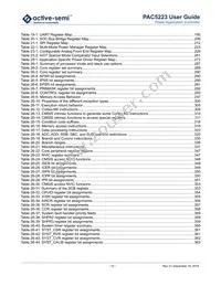 PAC5223QM Datasheet Page 15