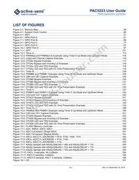 PAC5223QM Datasheet Page 22