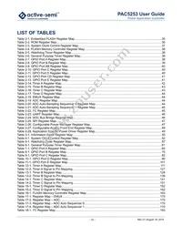 PAC5253QA Datasheet Page 22