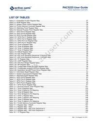 PAC5255QF Datasheet Page 14