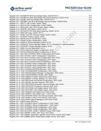 PAC5255QF Datasheet Page 20
