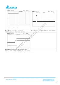 PACSR12025S Datasheet Page 4