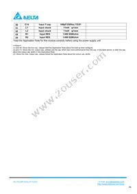 PACSR12025S Datasheet Page 6