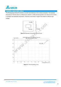 PACSR12025S Datasheet Page 8