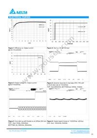 PACSR12042S Datasheet Page 3