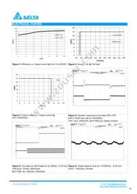 PACSR24012S Datasheet Page 3