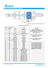 PACSR24012S Datasheet Page 5