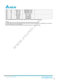 PACSR24012S Datasheet Page 6