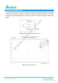 PACSR24012S Datasheet Page 8