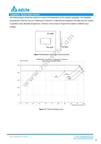 PACSR24021S Datasheet Page 8