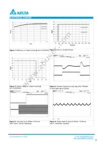 PACSR28010S Datasheet Page 3