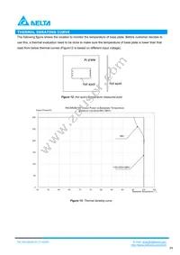 PACSR28010S Datasheet Page 8