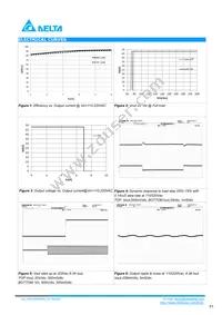 PACSR48006S Datasheet Page 3