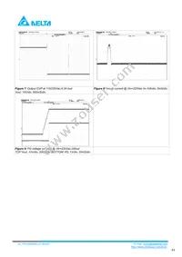 PACSR48006S Datasheet Page 4