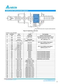 PACSR48006S Datasheet Page 5