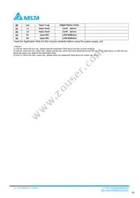 PACSR48006S Datasheet Page 6