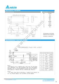 PACSR48006S Datasheet Page 9