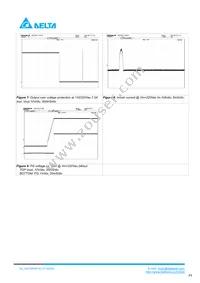 PACSR48010S Datasheet Page 4