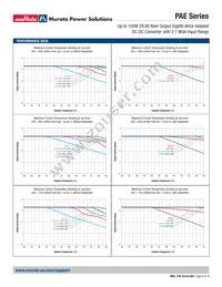 PAE-29/3-D48PB3-C Datasheet Page 6