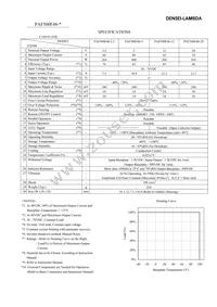 PAF500F48-5/T Datasheet Cover