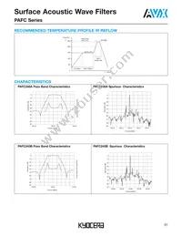 PAFC243B Datasheet Page 2