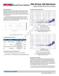 PAH-28/12.5-D48PB-C Datasheet Page 20