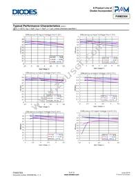 PAM2304BKFADJ Datasheet Page 5