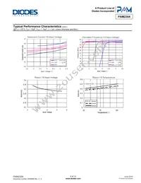 PAM2304BKFADJ Datasheet Page 6