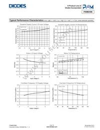 PAM2306AYPBK Datasheet Page 8