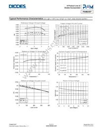 PAM2307BECADJR Datasheet Page 6