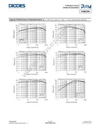 PAM2308BYMAA Datasheet Page 5