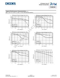 PAM2308BYMAA Datasheet Page 6