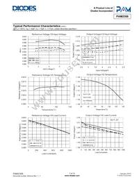 PAM2308BYMAA Datasheet Page 7