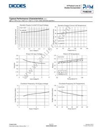 PAM2308BYMAA Datasheet Page 8