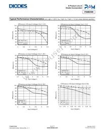 PAM2309CGFADJR Datasheet Page 6