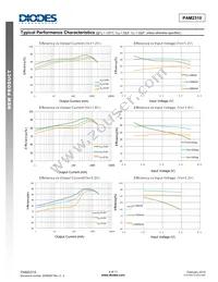 PAM2310BECADJR Datasheet Page 4