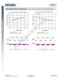 PAM2310BECADJR Datasheet Page 6