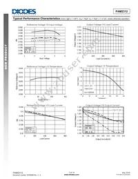 PAM2312AABADJ-DB Datasheet Page 7