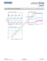 PAM2803AAF095 Datasheet Page 5