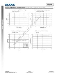 PAM2841SR Datasheet Page 6