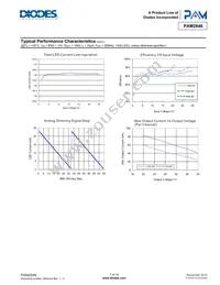 PAM2846KR Datasheet Page 7