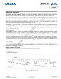 PAM2846KR Datasheet Page 9