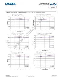 PAM2863ECR Datasheet Page 5