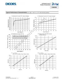 PAM2863ECR Datasheet Page 6