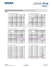 PAM8007DHR_03 Datasheet Page 5