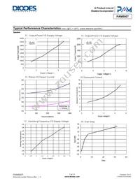 PAM8007DHR_03 Datasheet Page 7